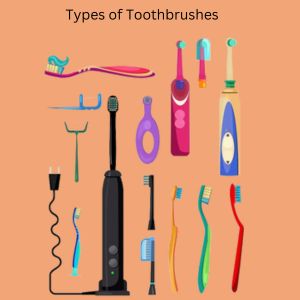 The correct order of brushing and flossing for optimal oral hygiene.