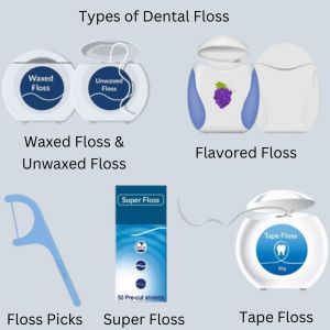 Types of Dental Floss