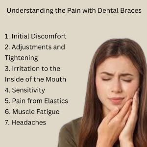 dental braces in Gurgaon