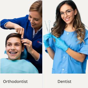 Dentist and an Orthodontist: Best Dental Clinic in Gurgaon